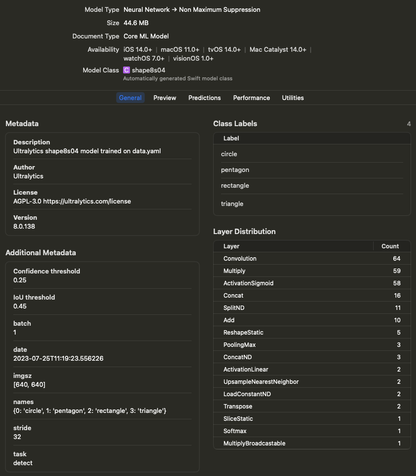 CoreML File General Information