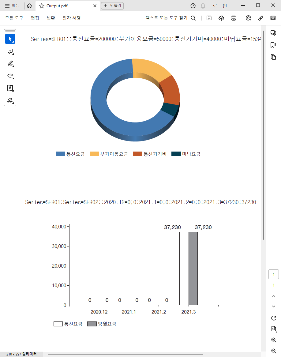 PDF Chart Sample