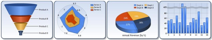 Chart Sample Images